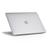 Sửa Macbook